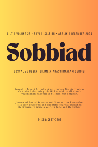Sosyal ve Beşeri Bilimler Araştırmaları Dergisi