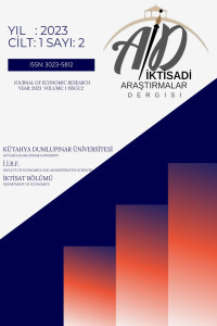 İktisadi Araştırmalar Dergisi