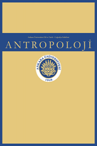 Antropoloji