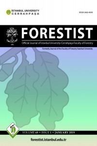 Forestist