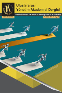 International Journal of Management Academy
