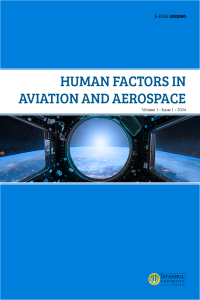 Human Factors in Aviation and Aerospace