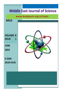 Middle East Journal of Science