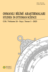 Osmanlı Bilimi Araştırmaları