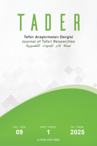 The Journal of Tafsir Studies