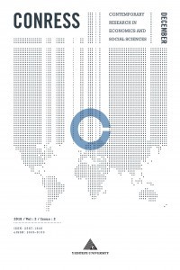 Contemporary Research in Economics and Social Sciences