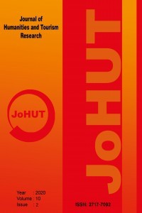Journal of Humanities and Tourism Research